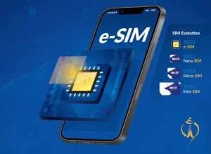 Ghanaian Travelers Turn to eSIM Technology to Curb Roaming Costs and Enhance Global Connectivity