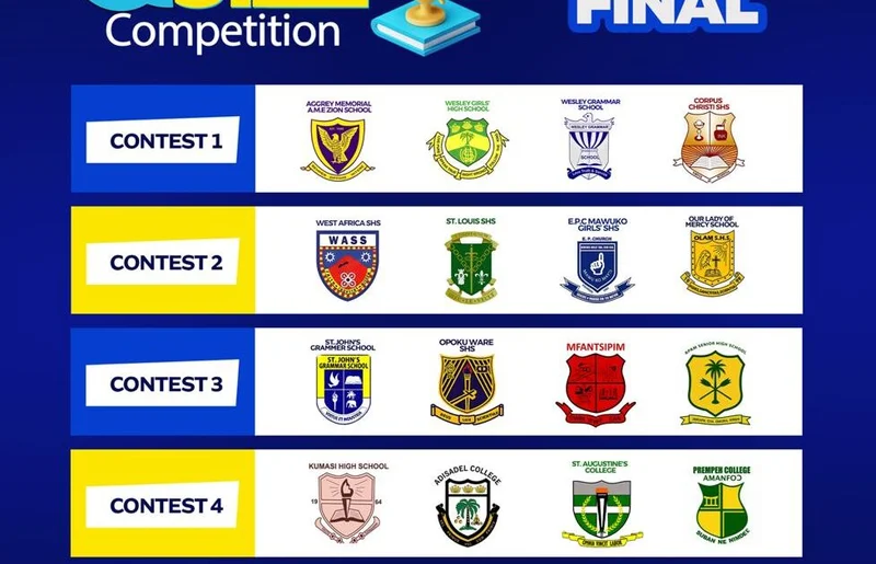 Six Senior High Schools Advance to Quarter-Finals of the 2026 National Investment Quiz