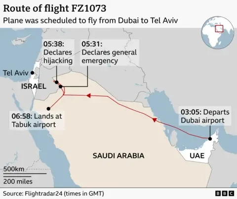 Map showing the route of Flydubai flight FZ1073 from Dubai to Tel Aviv. The plane departed Dubai at 03:05 GMT and flew northwest across Saudi Arabia towards Israel. Near the Israel-Jordan border, the aircraft declared a general emergency at 05:31 and a hijacking alert at 05:38 before turning away from Tel Aviv. The flight diverted south and landed at Tabuk Airport in north-west Saudi Arabia at 06:58.