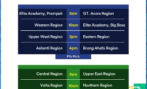 Prempeh Elite Academy Dominates KGL U17 Colts Championship Ahead of Crucial Greater Accra Showdown